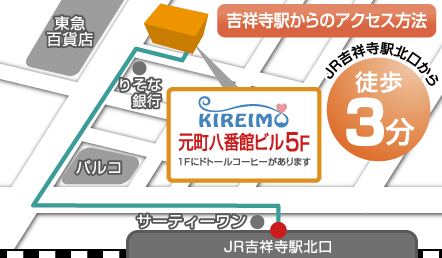 kichijoji_map-min